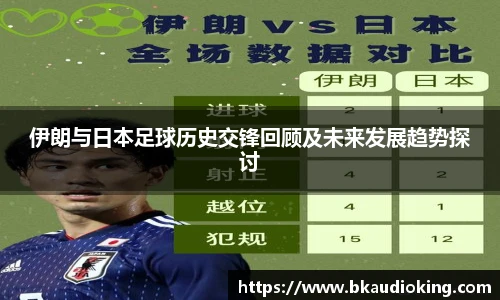 rb88伊朗与日本足球历史交锋回顾及未来发展趋势探讨