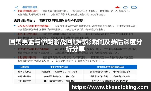 rb88国奥男篮与伊朗激战回顾精彩瞬间及赛后深度分析分享